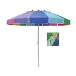 ΟΜΠΡΕΛΕΣ & ΒΑΣΕΙΣ ΠΑΡΑΛΙΑΣ