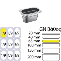 Δοχείο γαστρονομίας ανοξείδωτο SS201, 0.6mm, GN1/9 (17.6x10.8cm)-6,5cm 819-2