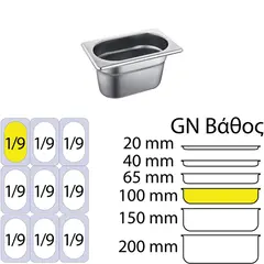 Δοχείο γαστρονομίας ανοξείδωτο SS201, 0.6mm, GN1/9 (17.6x10.8cm)-10cm 819-4