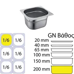 Δοχείο γαστρονομίας ανοξείδωτο SS201, 0.7mm, GN1/6 (17.6x16.2cm)-20cm 816-8