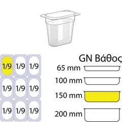 Δοχείο Τροφίμων PC, χωρίς καπάκι, GN1/9 (108 x 176mm) - ύψος 150mm PC-GN1/9-150MM