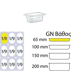 Δοχείο Τροφίμων PC, χωρίς καπάκι, GN1/9 (108 x 176mm) - ύψος 65mm C-GN1/9-65MM