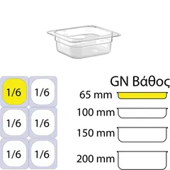 Δοχείο Τροφίμων PC, χωρίς καπάκι, GN1/6 (162 x 176mm) - ύψος 65mm PC-GN1/6-65MM