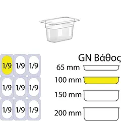 Δοχείο Τροφίμων PC, χωρίς καπάκι, GN1/9 (108 x 176mm) - ύψος 100mm PC-GN1/9-100MM