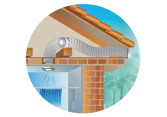 Ανεμιστήρας εσωτερικού σωλήνα VENTS D125 x d 59 x L90 x L1 28 mm  590911.0005