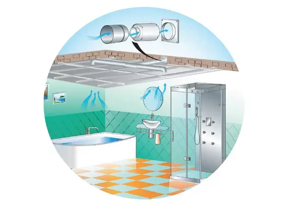 Ανεμιστήρας εσωτερικού σωλήνα VENTS D125 x d 59 x L90 x L1 28 mm  590911.0005