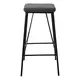 (MinQty) Z.EM779,1 PANTON σκαμπώ bar Μεταλλικό Μαύρο/PU Vintage Grey 43x43x76cm (Τιμή για 2 τεμάχια)